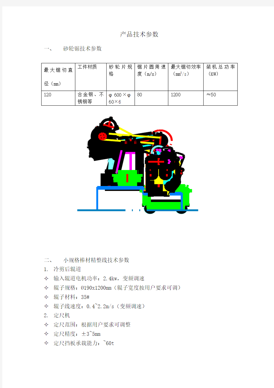 产品技术参数 ()