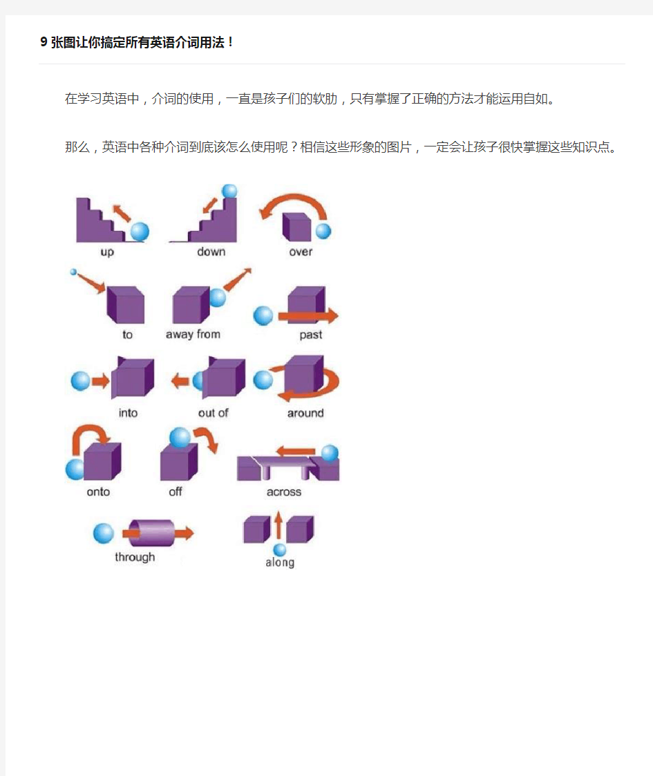 9张图让你搞定所有英语介词用法