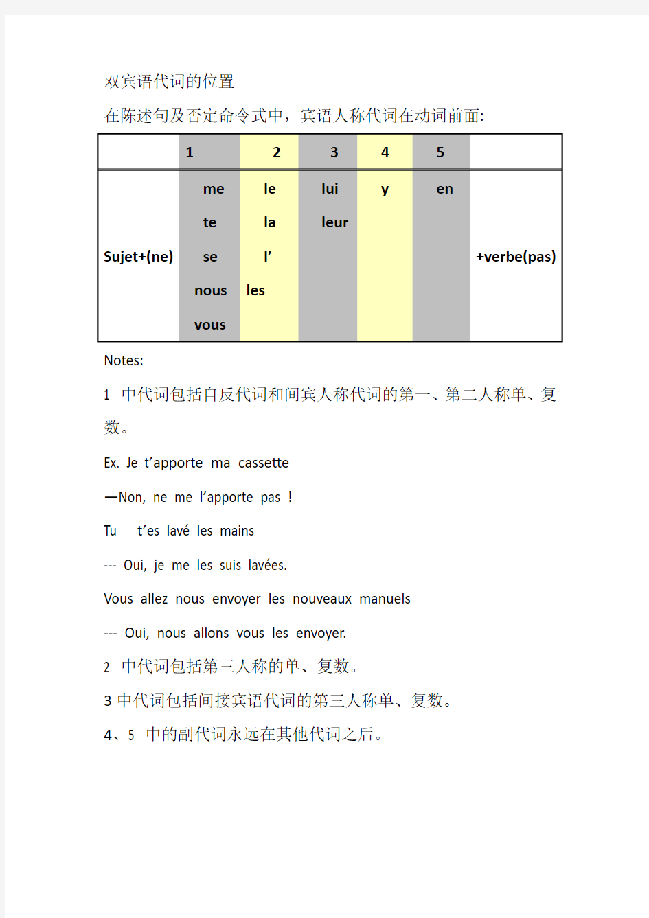 双宾语代词的位置