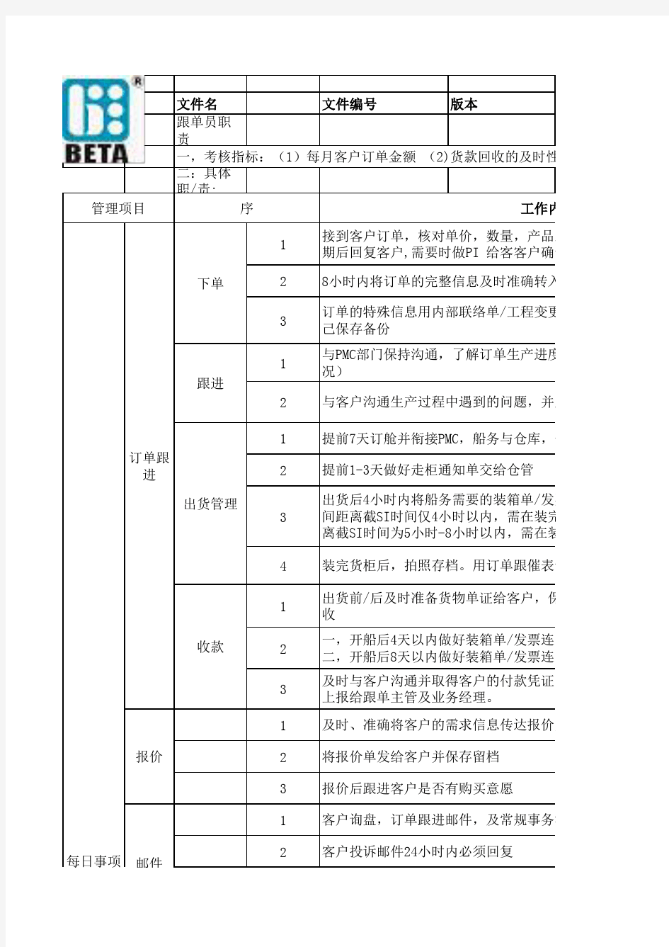 岗位职责 -跟单员