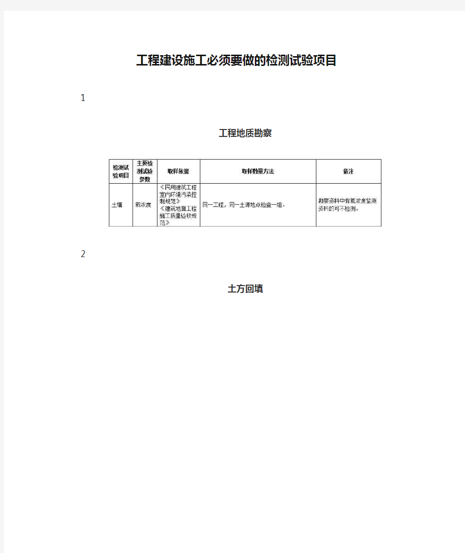 工程建设施工必须要做的检测试验项目