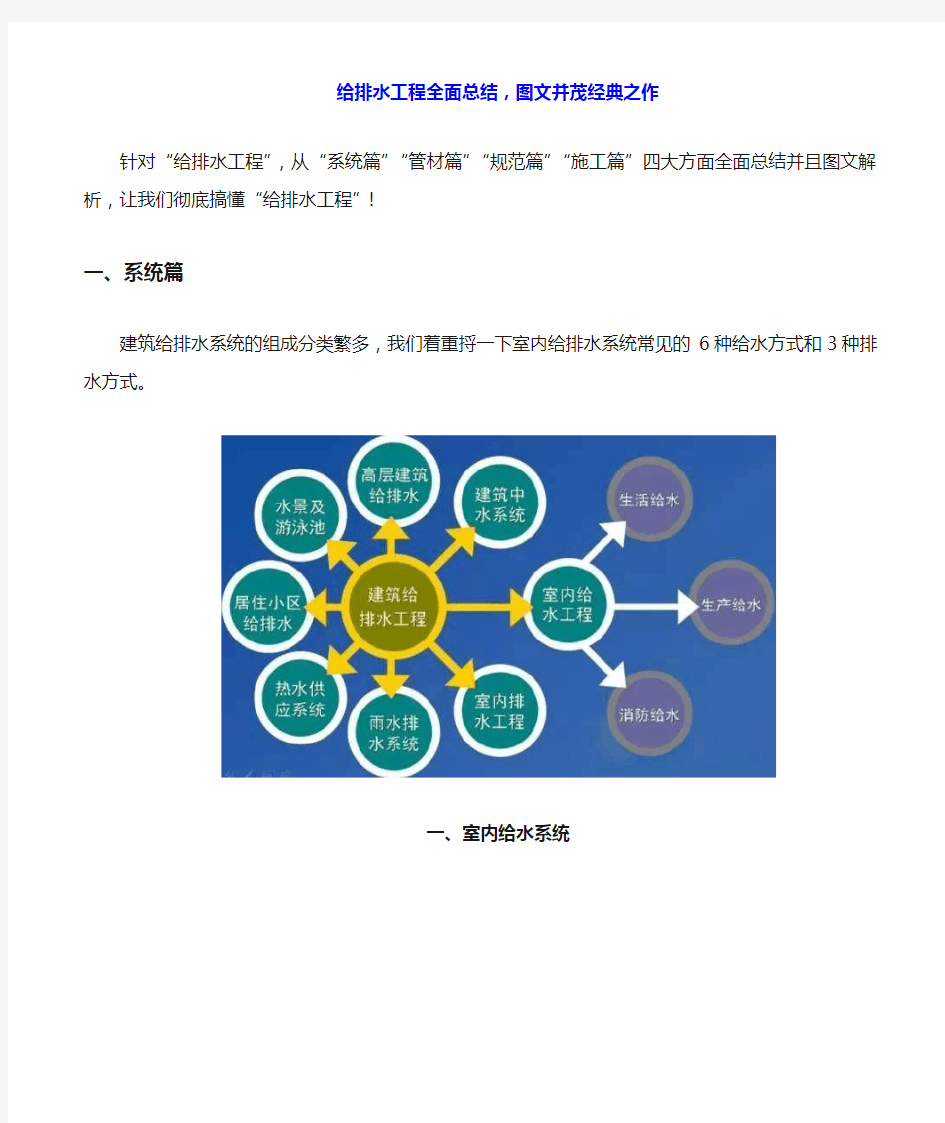 给排水工程全面总结,图文并茂经典之作