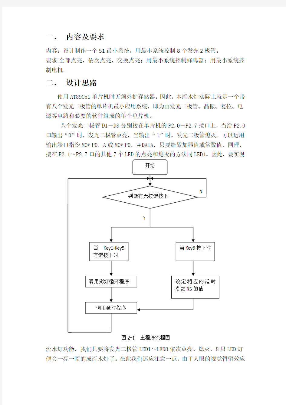 51单片机最小系统设计