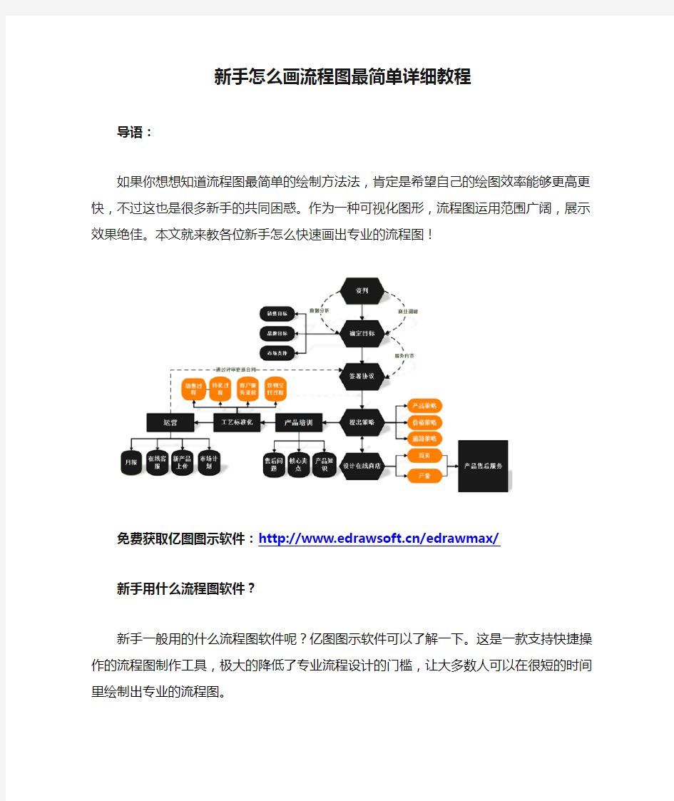 新手怎么画流程图最简单详细教程