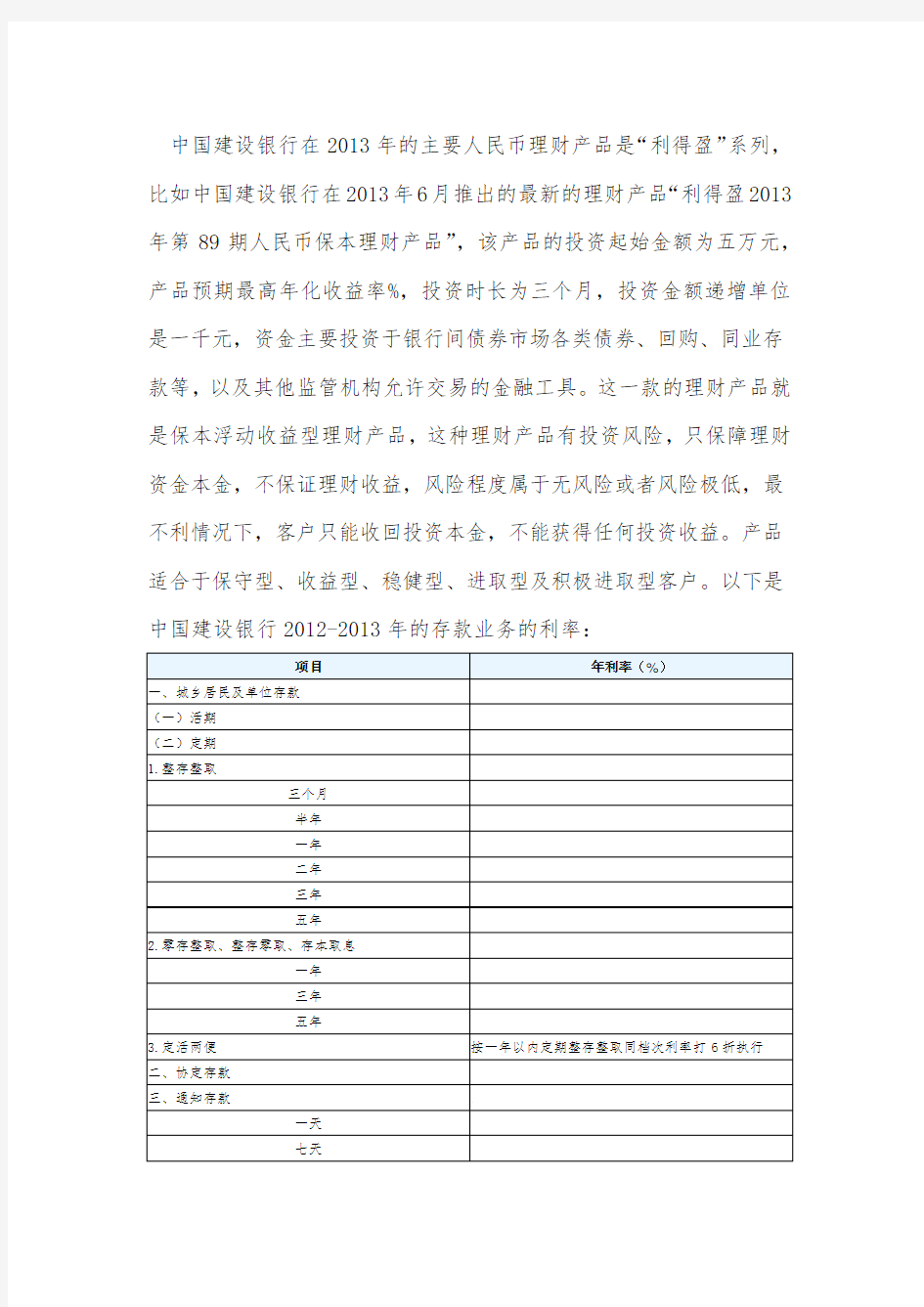 中国建设银行金融理财产品分析