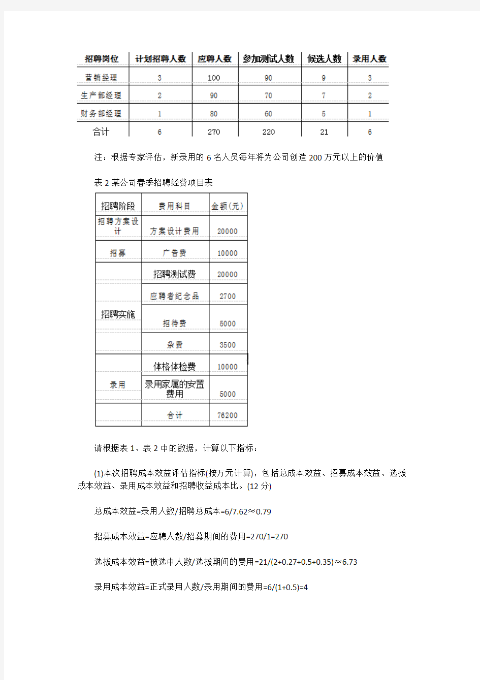 2017下半年人力资源管理师三级专业能力真题及答案