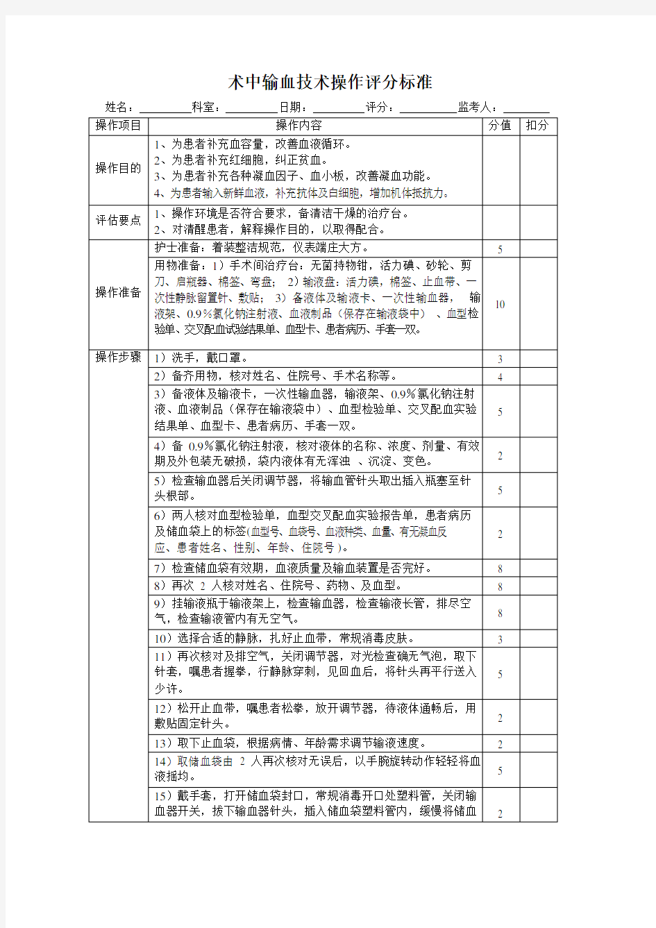 术中输血技术操作评分标准