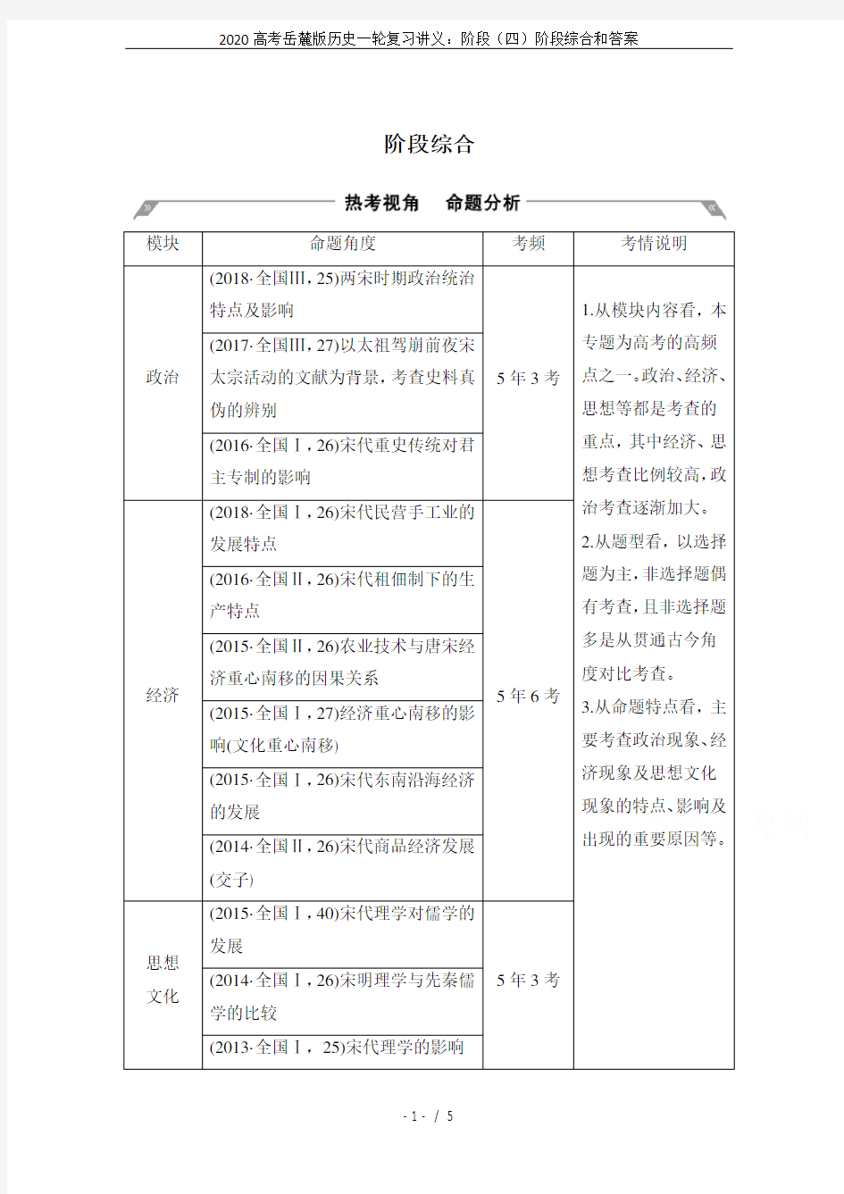 2020高考岳麓版历史一轮复习讲义：阶段(四)阶段综合和答案