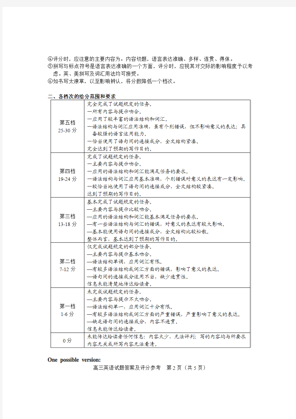 2013年1月襄阳市高三统一调研测试英语试题答案及录音稿