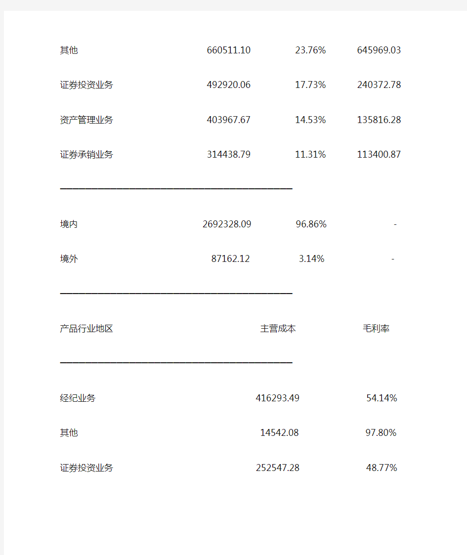 中信证券公司经营现状调研