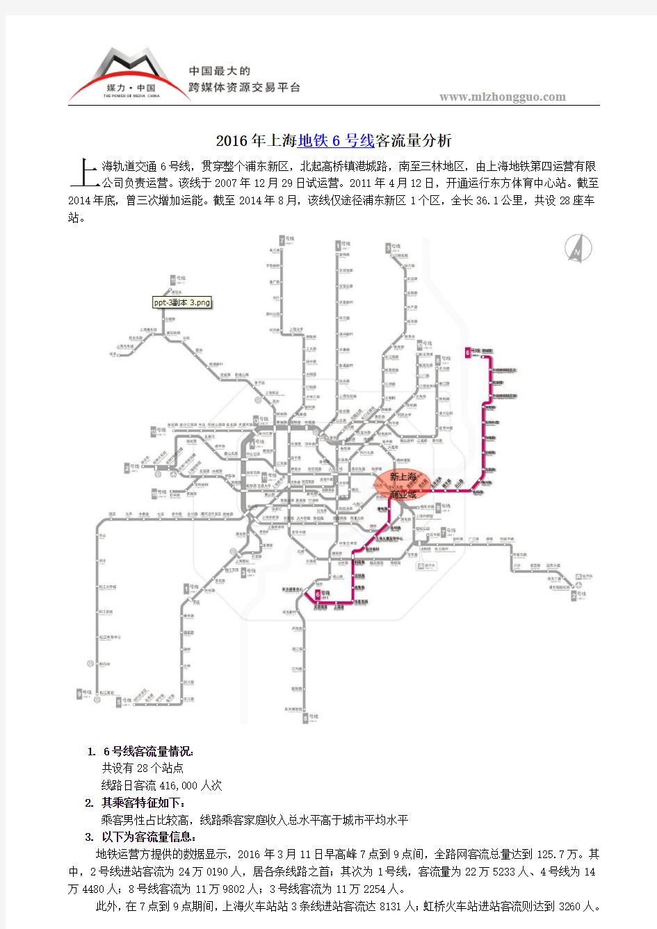 2016年上海地铁6号线客流量分析