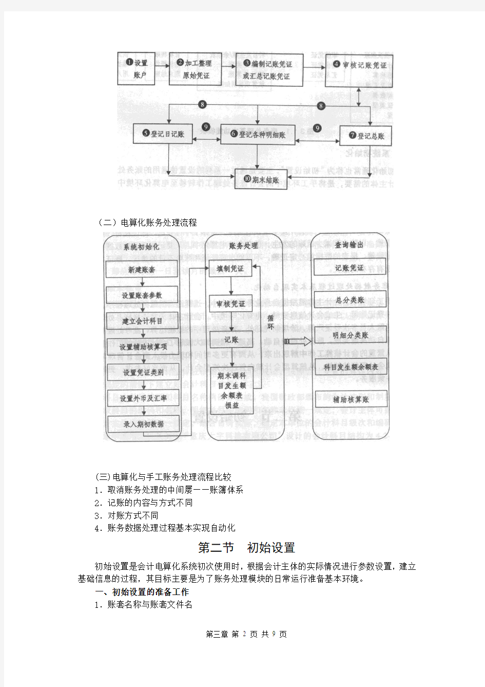 重庆会计从业资格考试《电算化》第三章重点