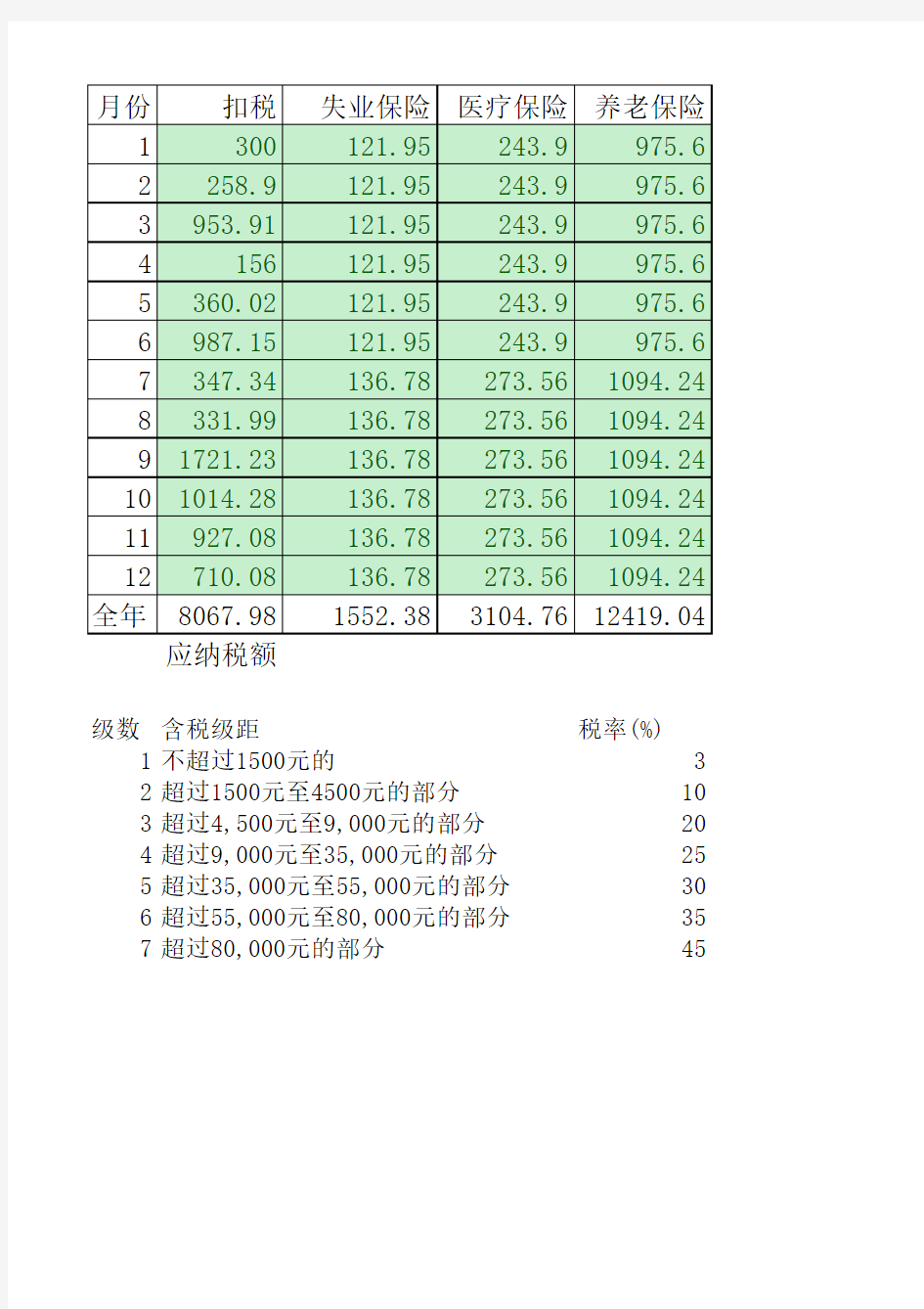 个人所得税申报(反推收入)计算器