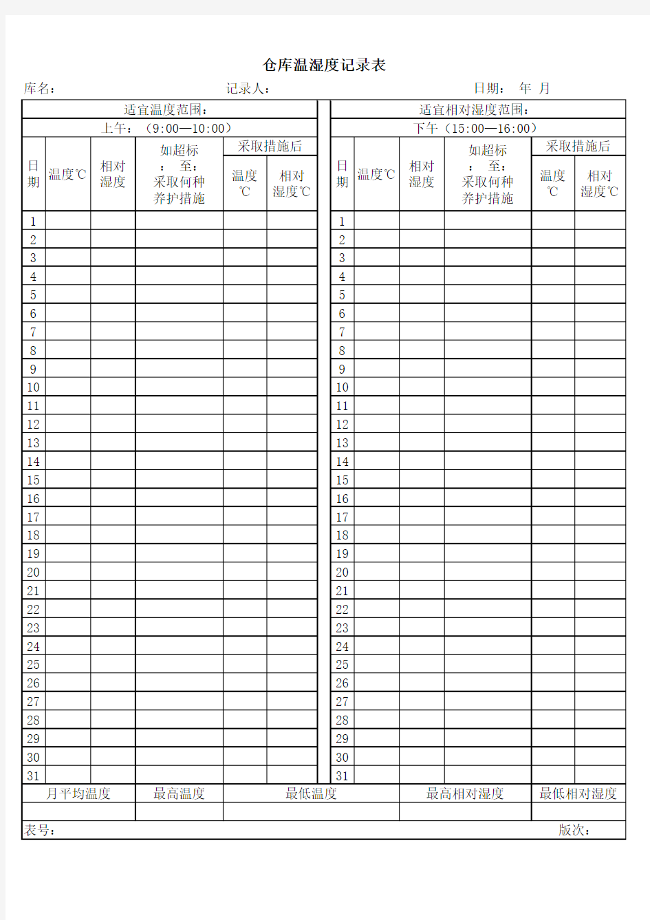 仓库温湿度记录表(非常好)