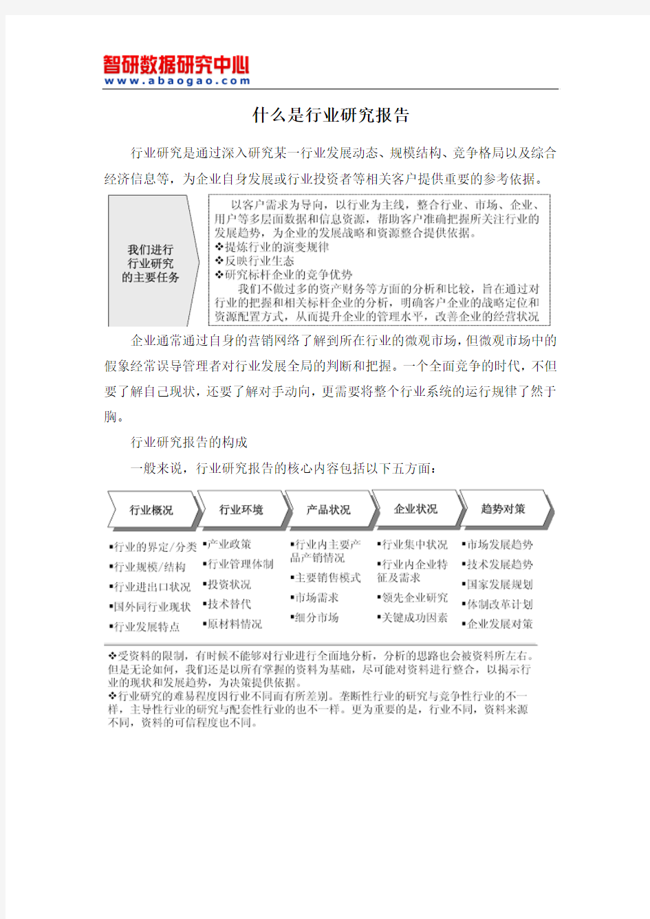 2016-2022年中国地弹簧市场调查与产业竞争格局报告