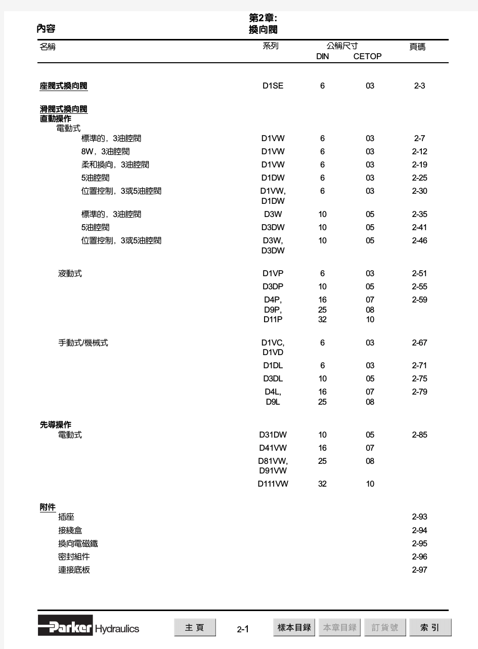 派克换向阀样本