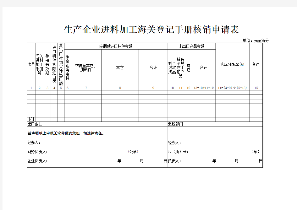 生产企业进料加工海关登记手册核销申请表