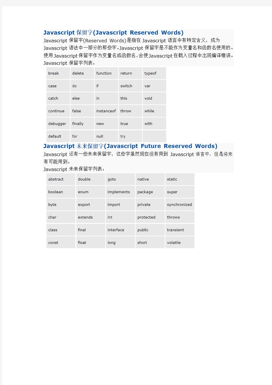 Javascript保留字+关键字总结