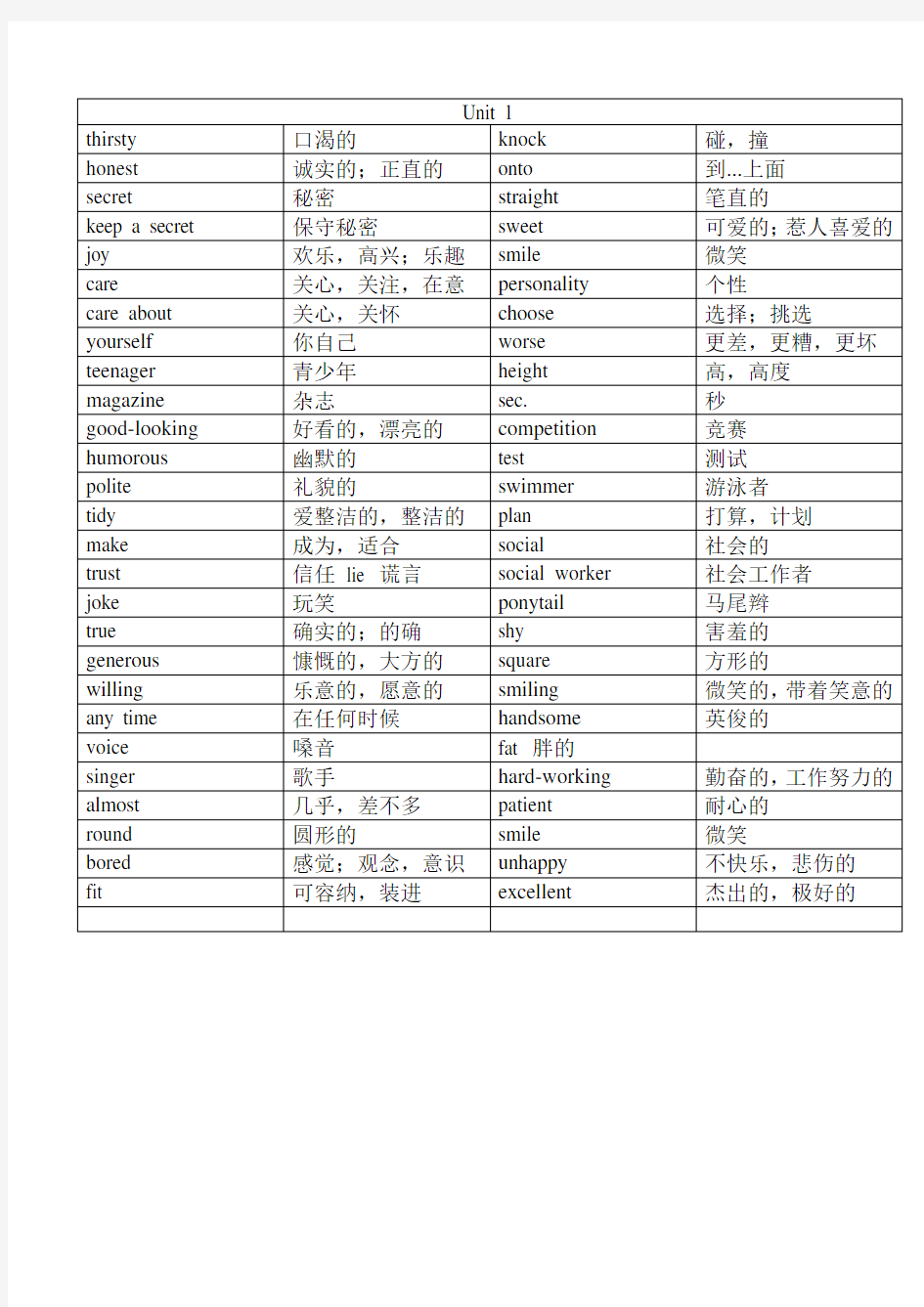 苏教版八年级英语上册