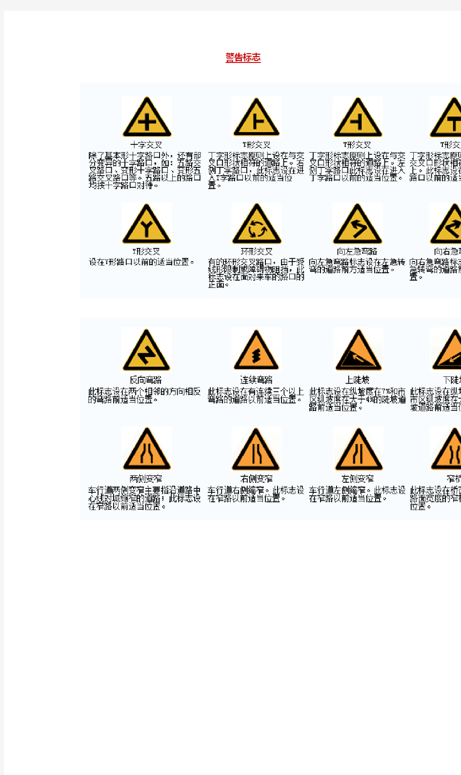 最新道路交通标志大全