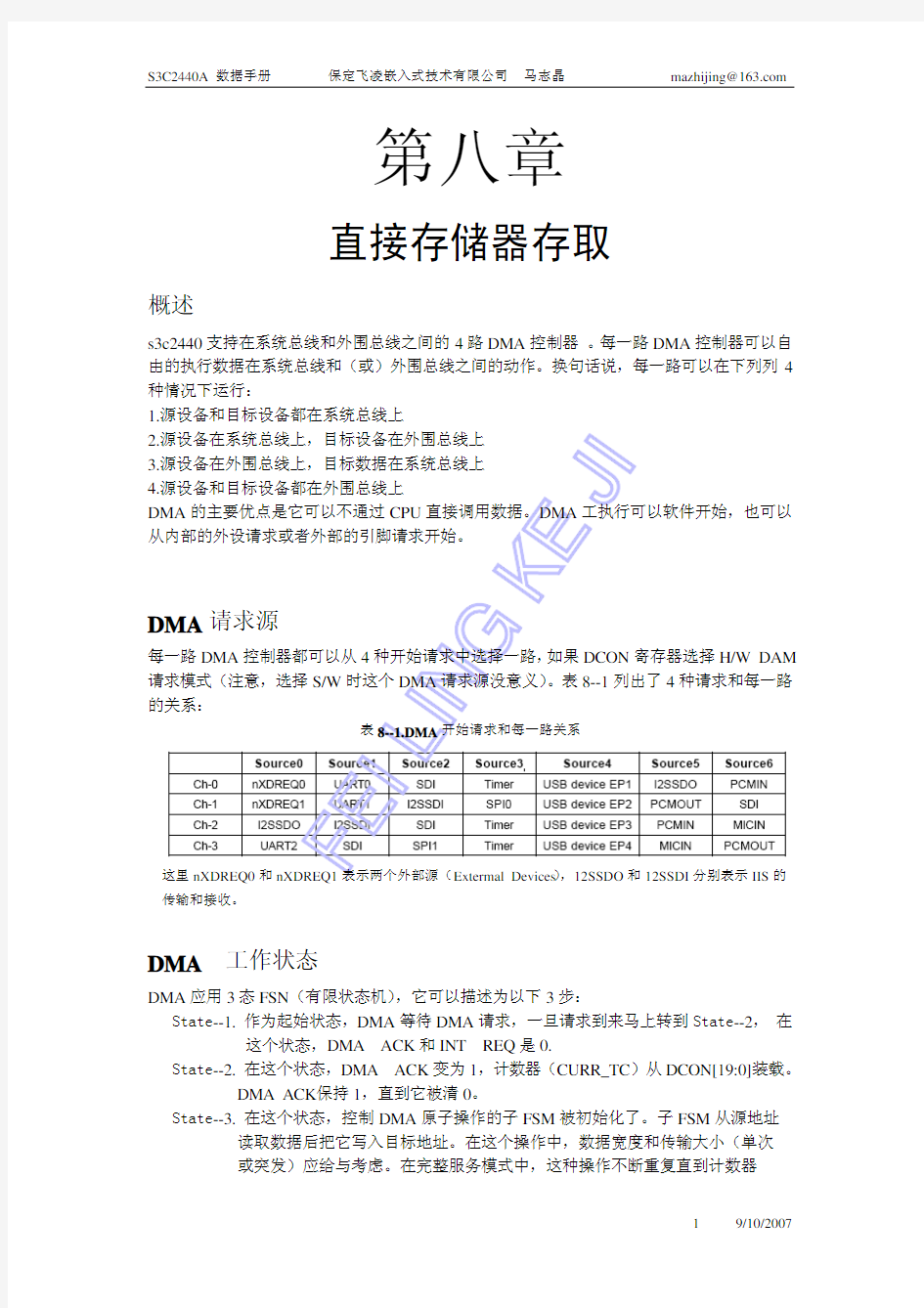 S3C2440A中文手册【八】