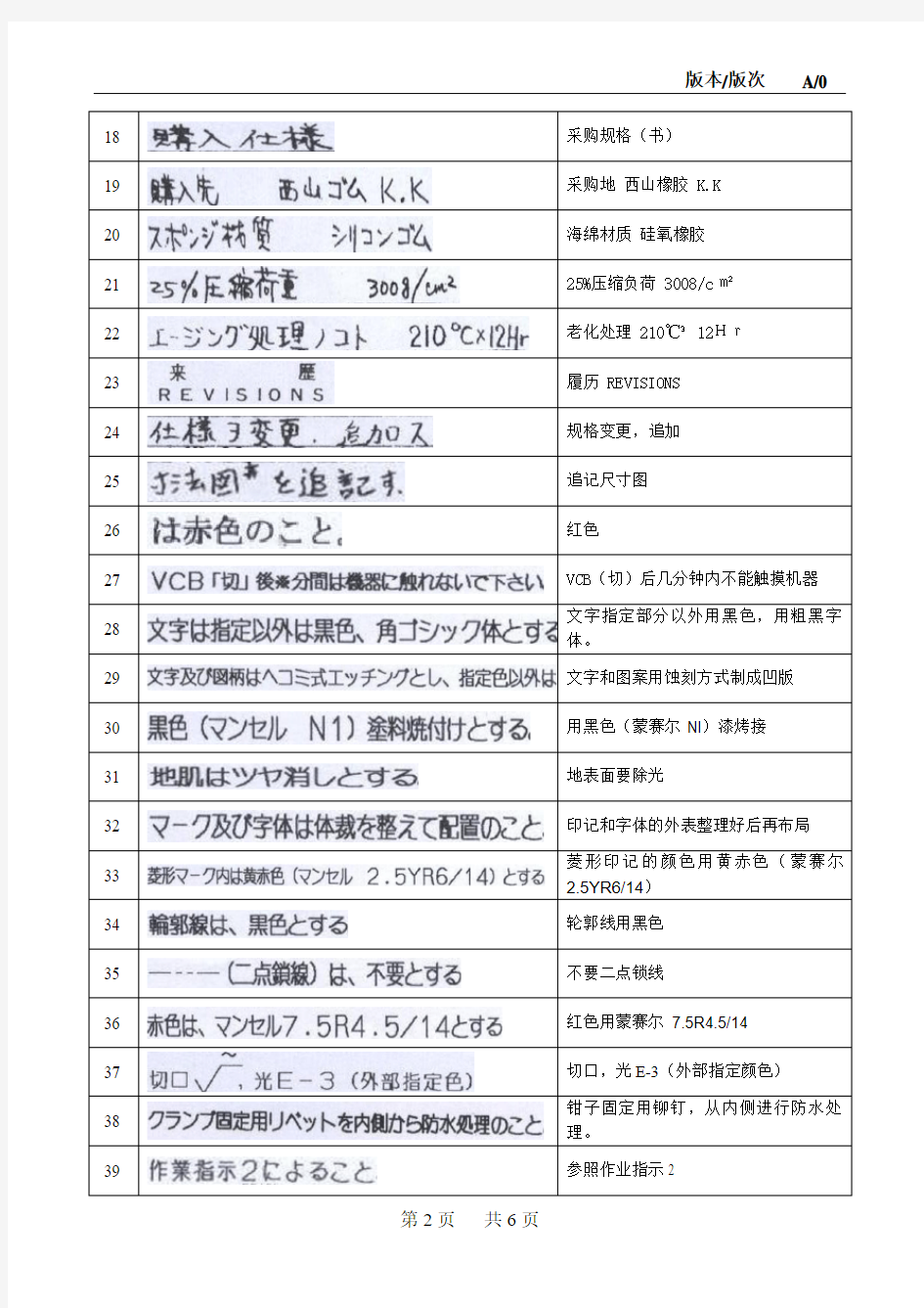 技术图纸中日文翻译对照