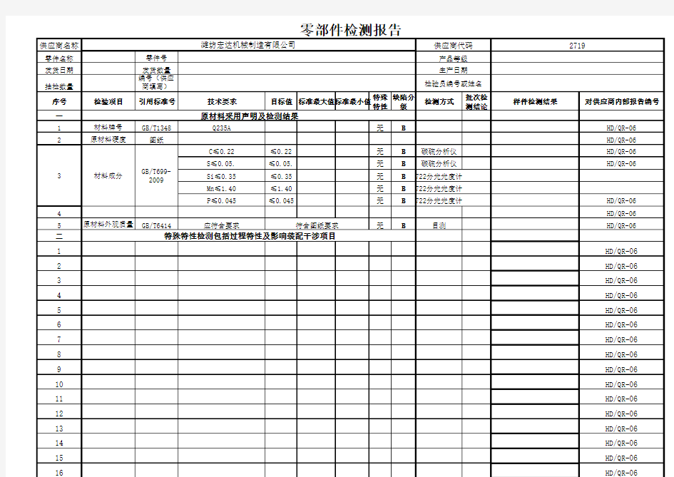 Q235零部件检测报告模板