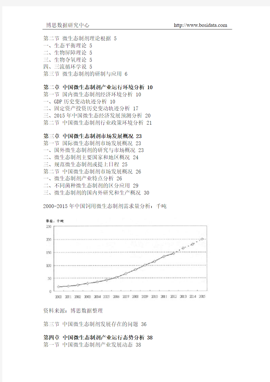 中国微生态制剂市场监测及投资建议研究报告