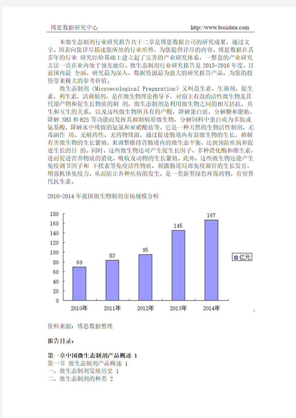 中国微生态制剂市场监测及投资建议研究报告