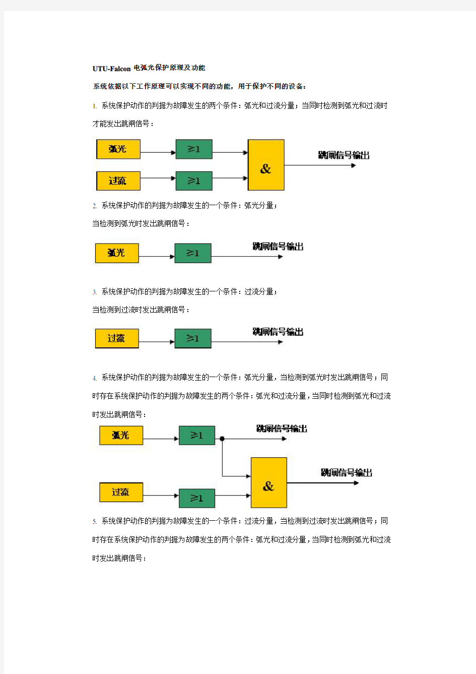 电弧光保护原理及功能