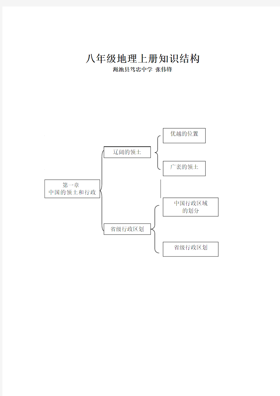 八年级地理上册单元知识结构图