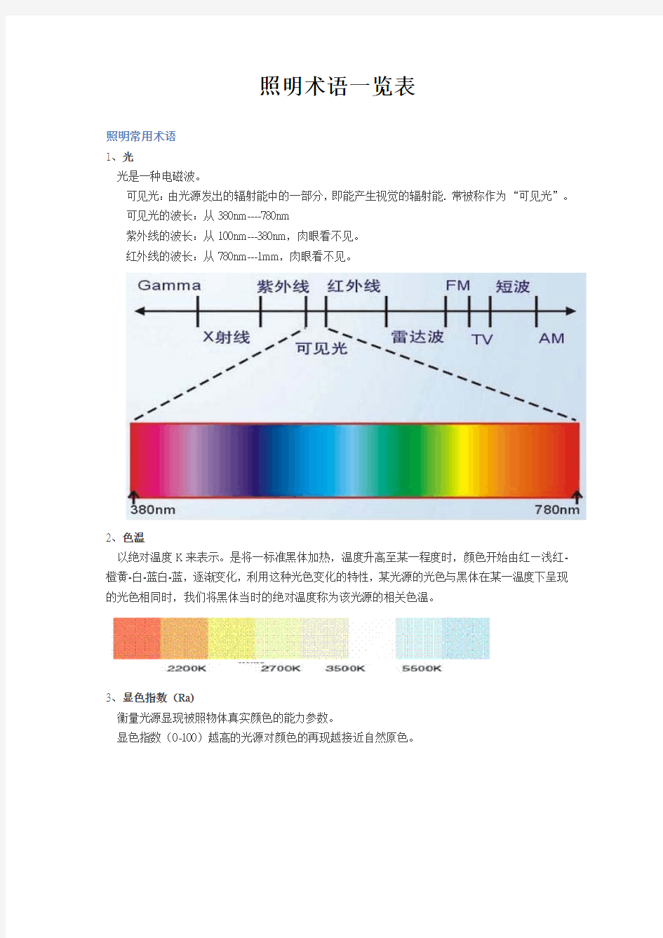 照明术语一览表