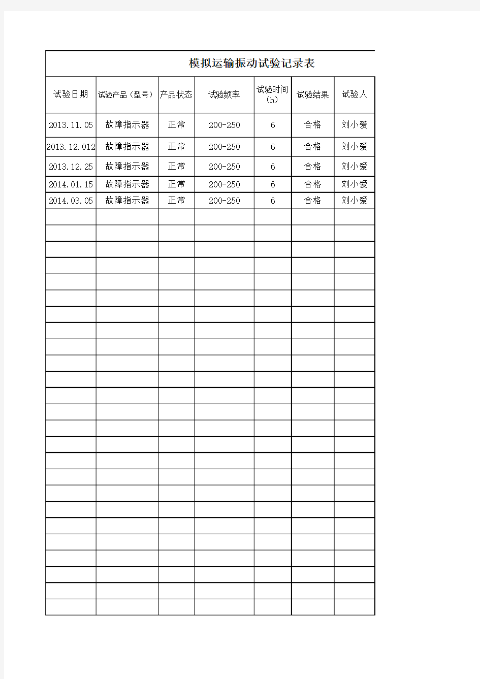 模拟汽车运输振动试验记录