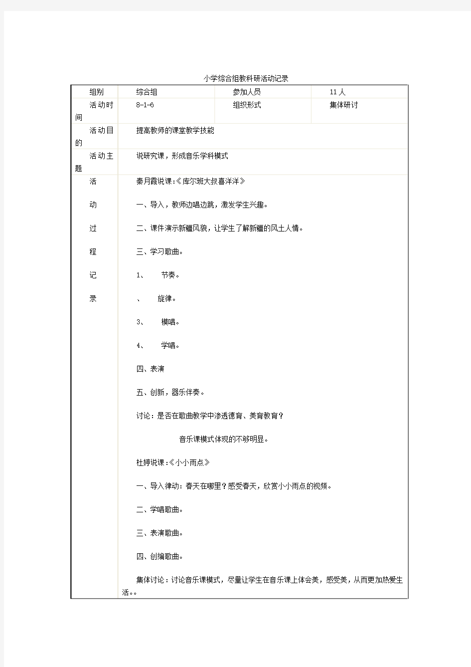 小学综合组教科研活动记录