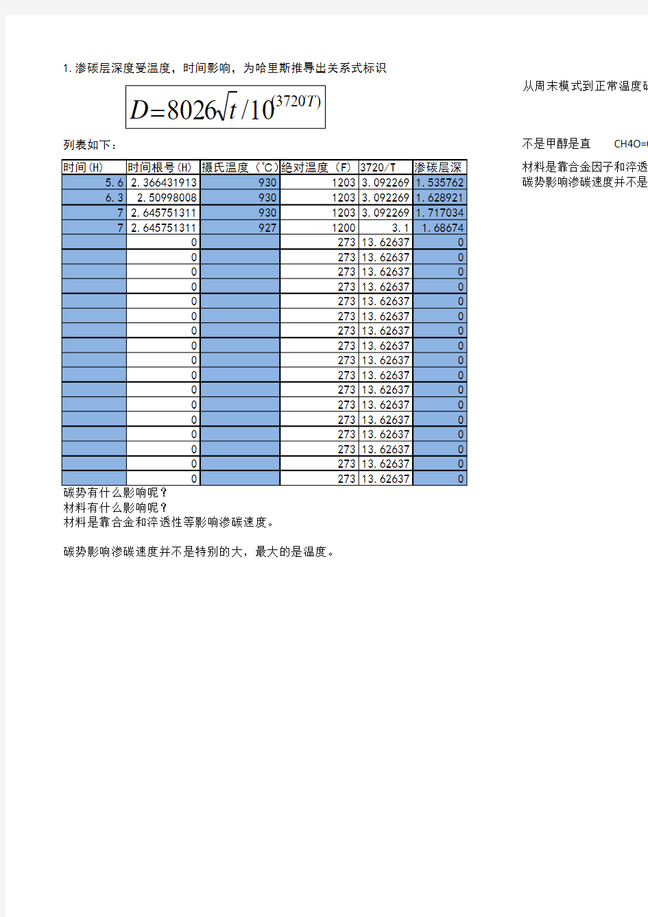 热处理常用公式2014.6.20