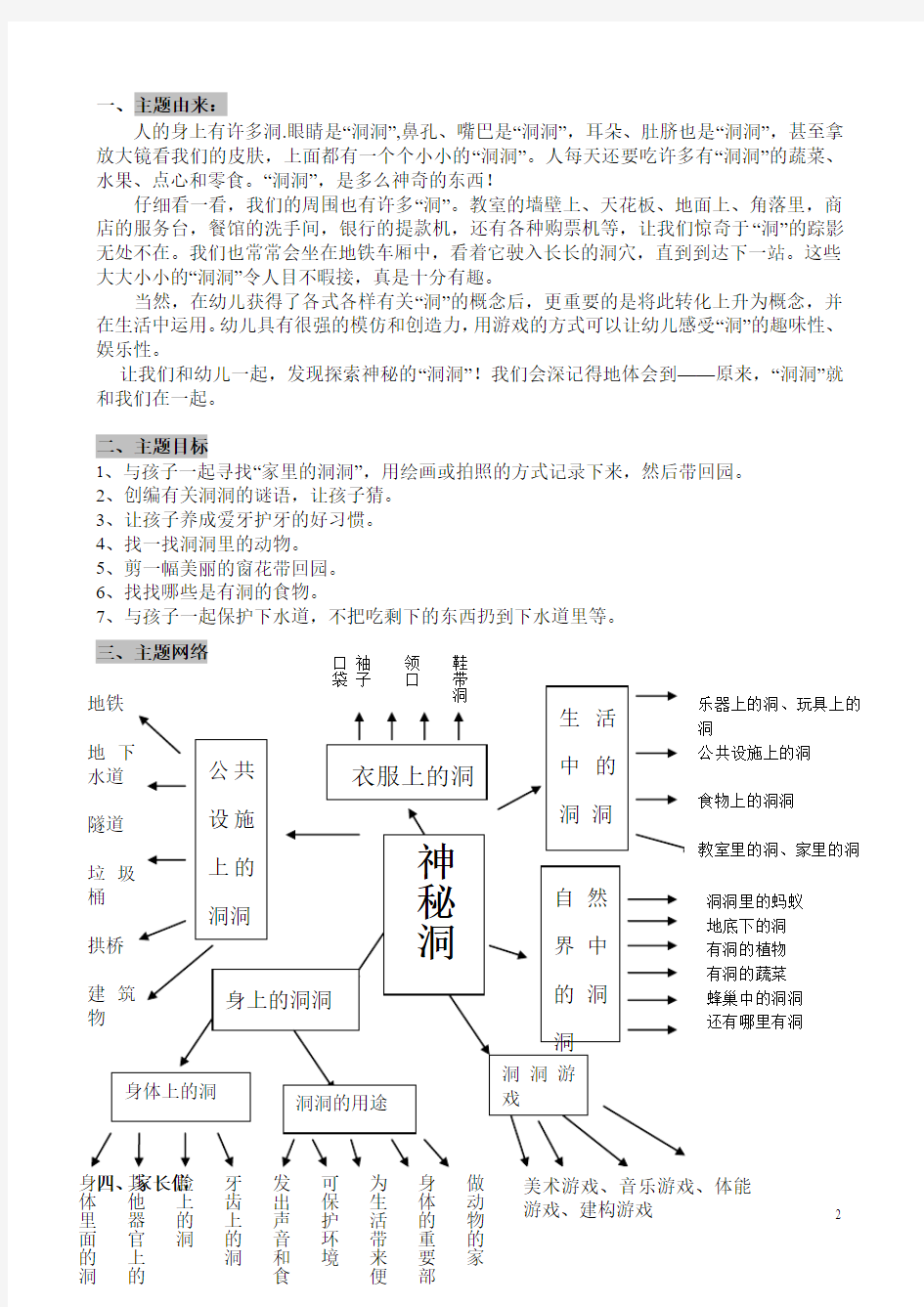 2012学年第一学期K3《神秘洞》主题集