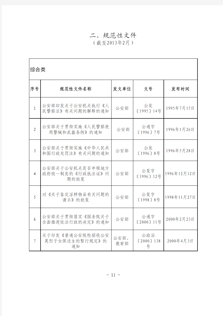 《公安部现行有效规章及规范性文件目录(2014年7月)》