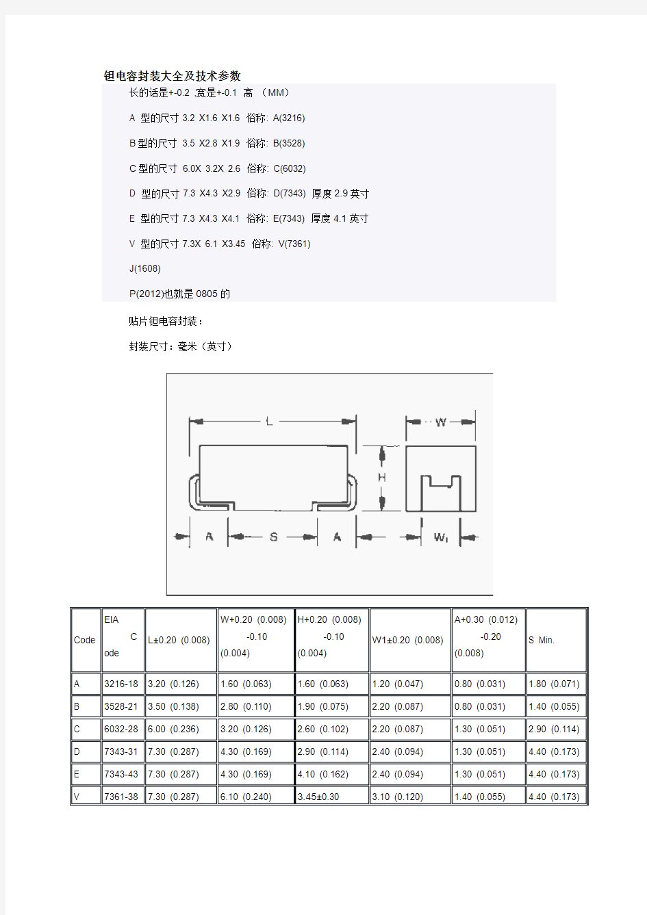 钽电容封装大全及技术参数