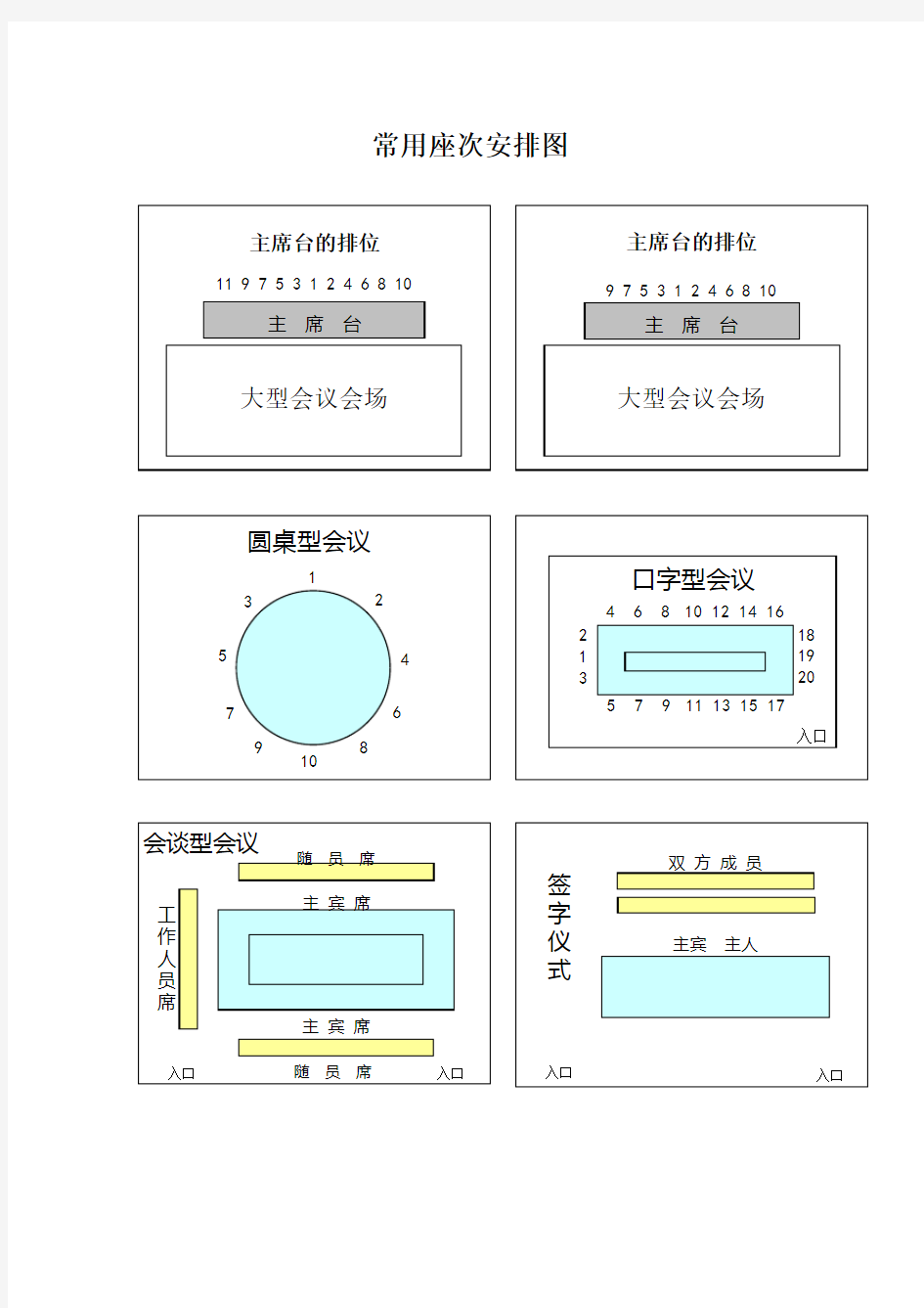 常用座次安排图