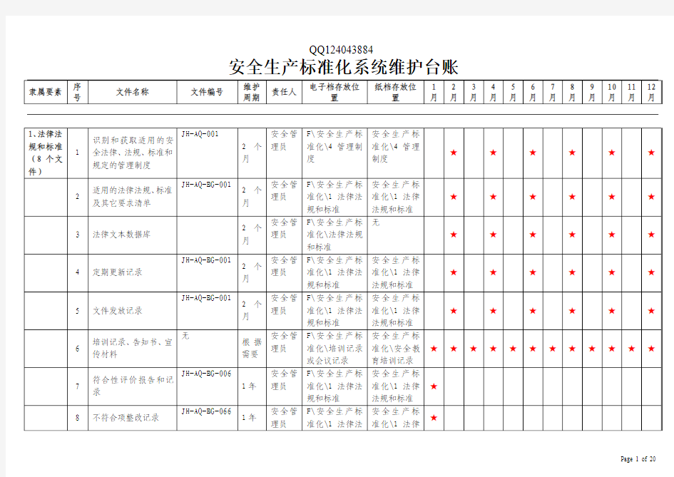 危化品生产安全标准化全套资料