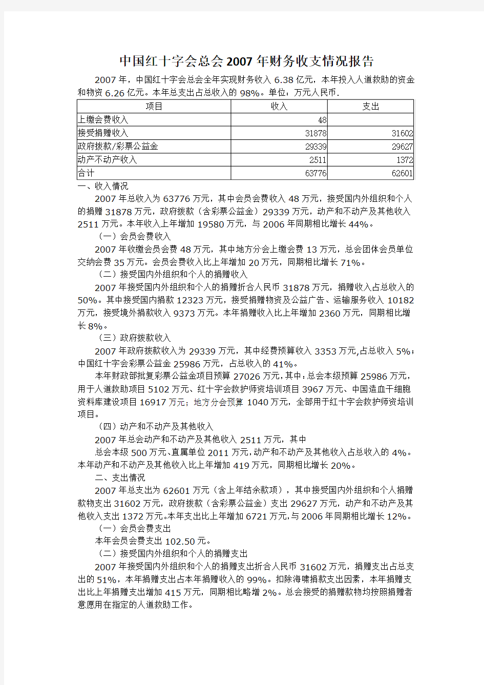 中国红十字会总会2007年财务收支情况报告