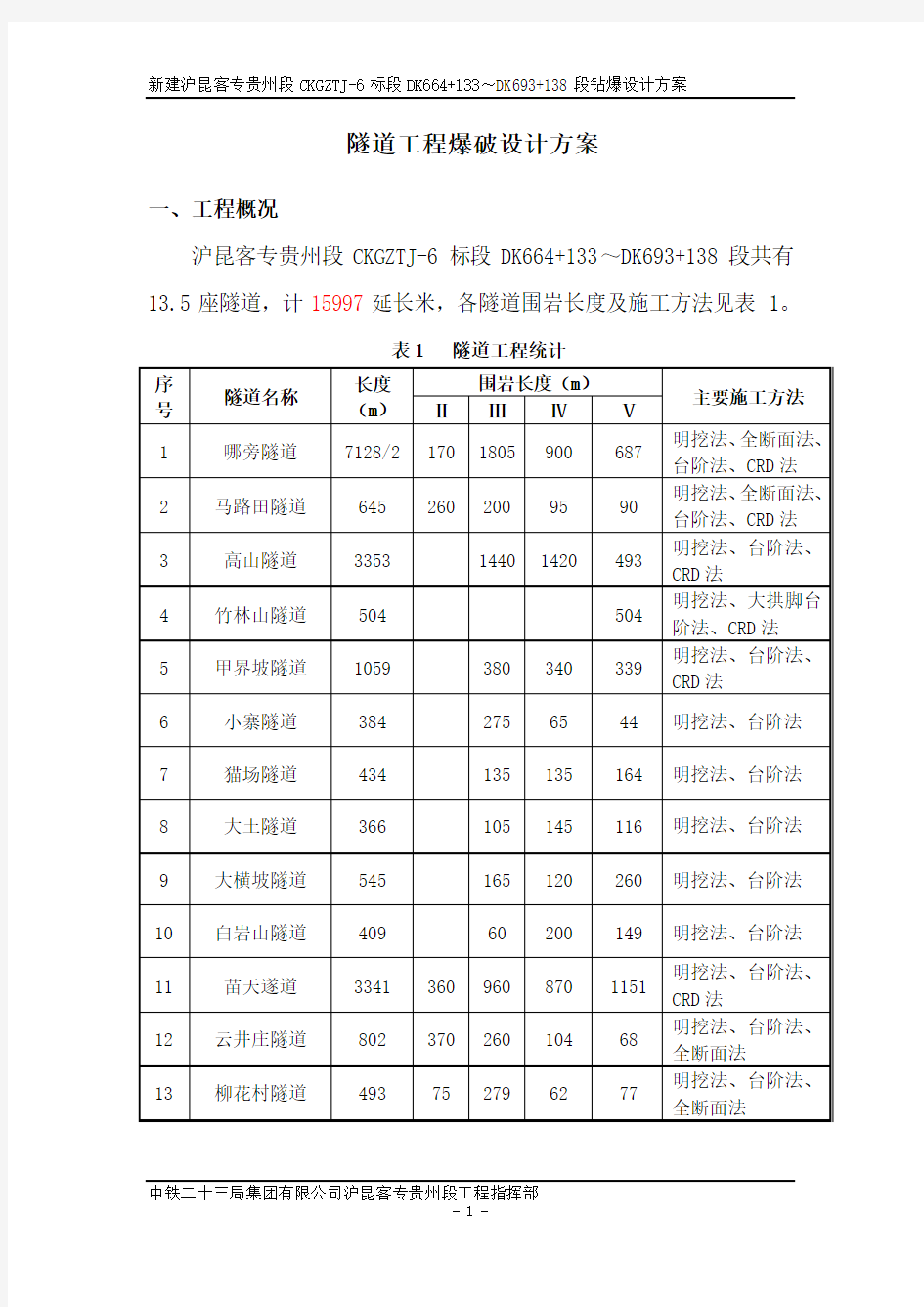 钻爆设计方案(新)