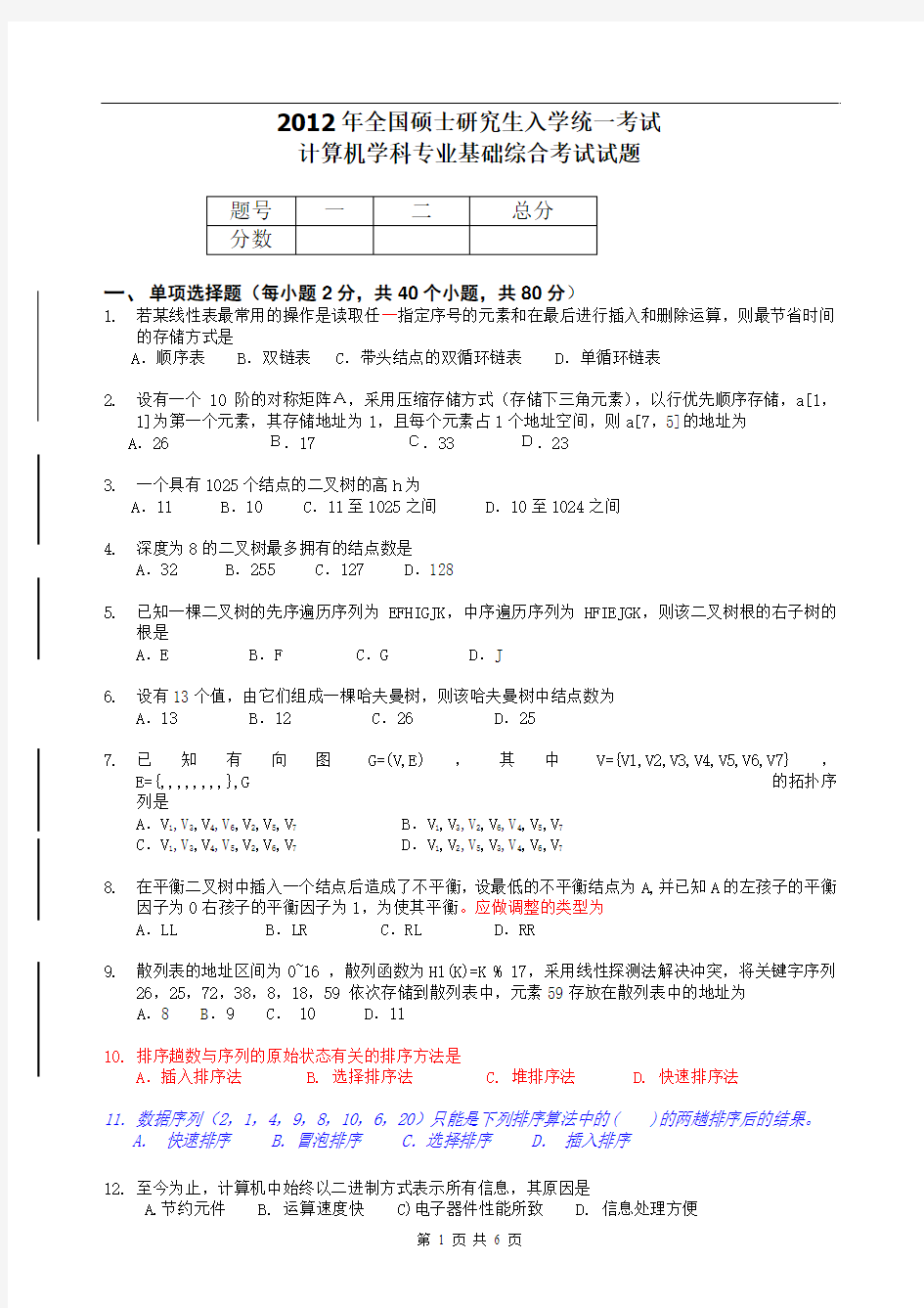 计算机专业学科综合模拟考试试卷