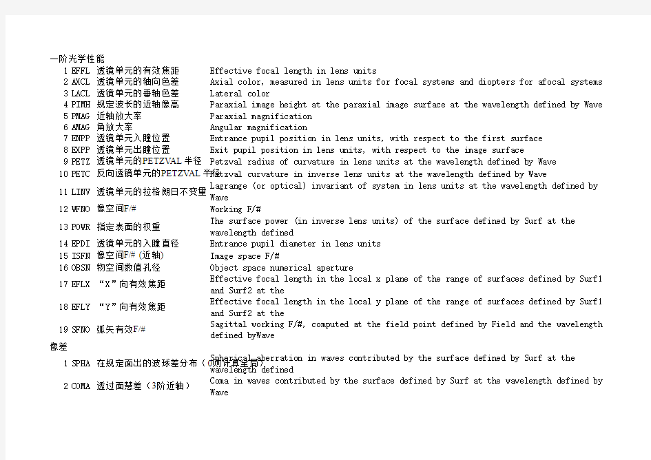 Zemax操作数(中英文对照)