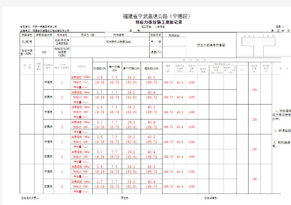 桥面负弯矩张拉原始记录表洋墩大桥40米