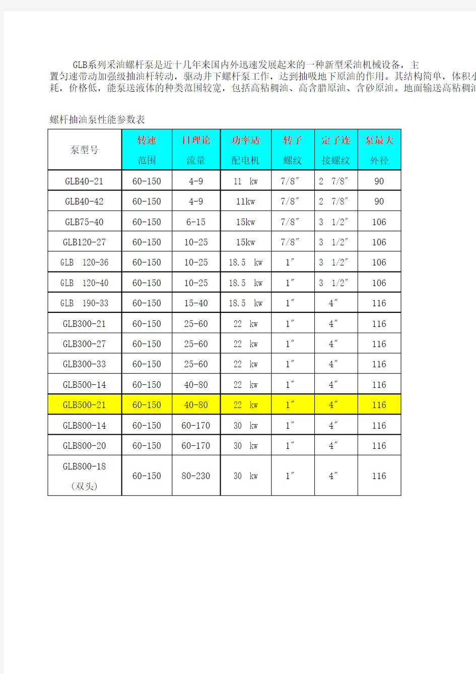 螺杆泵性能参数表