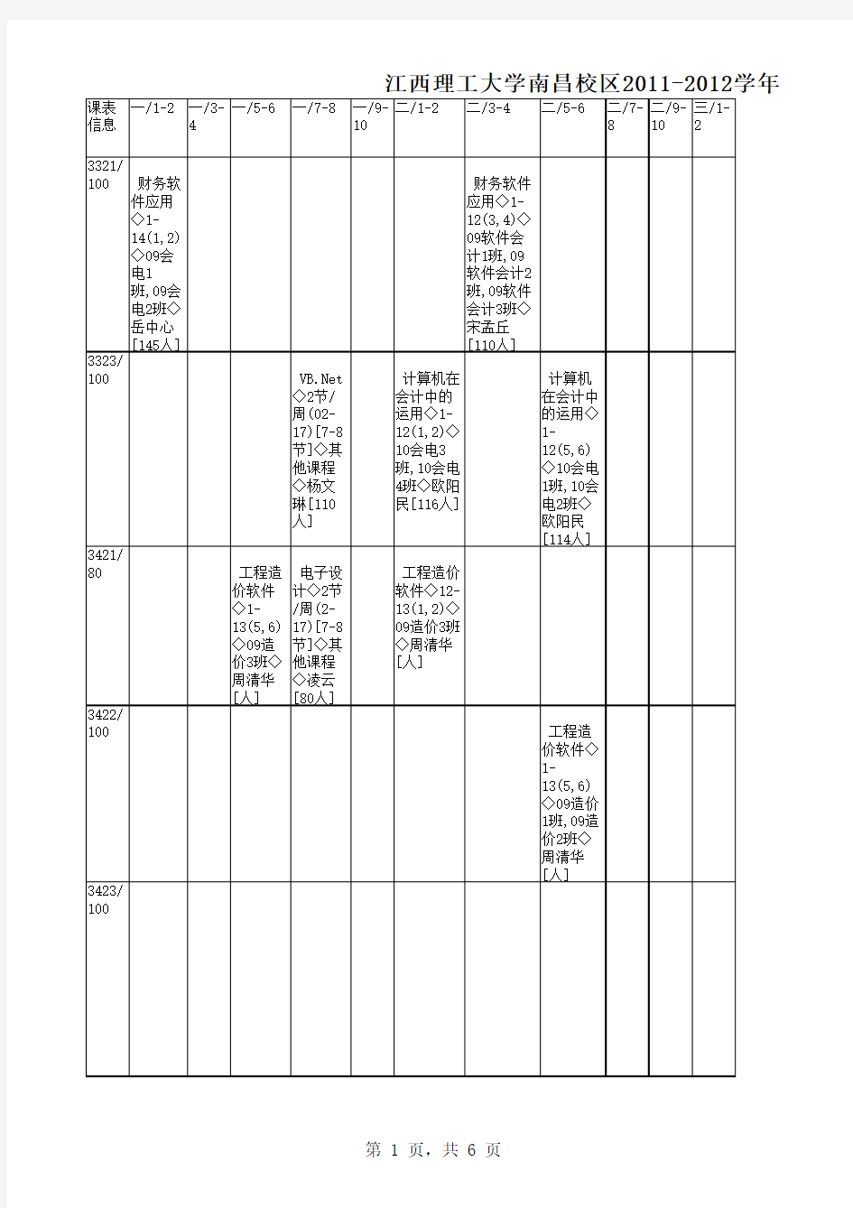 2011-2012教室总课表