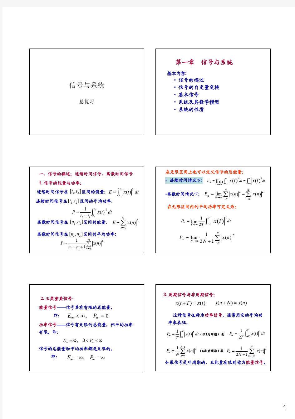 信号与系统期末总复习