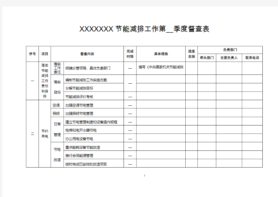 节能减排工作督查表