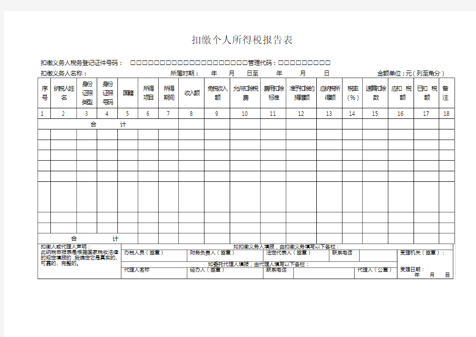 申报表电子版(地税)